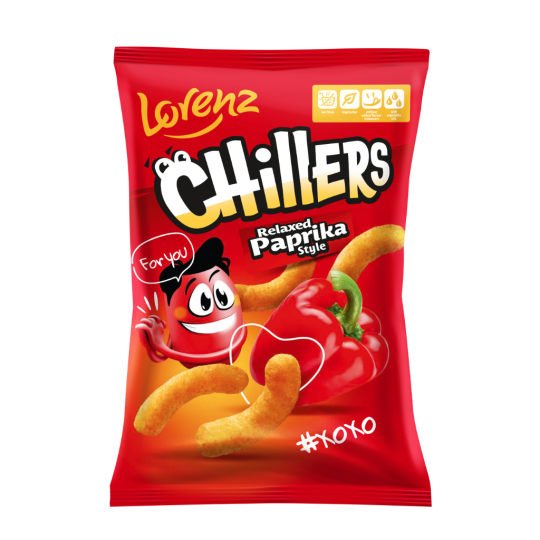 Chillers